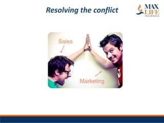 Resolving the conflict
 