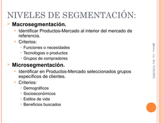 NIVELES DE SEGMENTACIÓN:
   Macrosegmentación.
     Identificar Productos-Mercado al interior del mercado de
      referencia.
     Criterios:




                                                                 puntes - Lic. Rey TAMARIZ.
                                                                 36
           Funciones o necesidades
           Tecnologias o productos
           Grupos de compradores
   Microsegmentación.
     Identificar en Productos-Mercado seleccionados grupos
      específicos de clientes.
     Criterios:
           Demográficos
           Socioeconómicos
           Estilos de vida
           Beneficios buscados
 