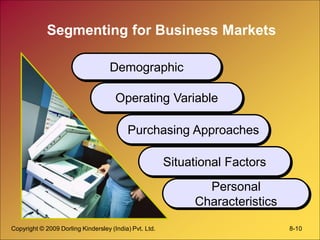 Copyright © 2009 Dorling Kindersley (India) Pvt. Ltd. 8-10
Segmenting for Business Markets
Demographic
Operating Variable
Purchasing Approaches
Situational Factors
Personal
Characteristics
 