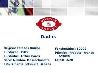 Origem: Estados Unidos Fundação: 1985 Fundador: Arthur Cores    Sede: Newton, Massachusetts Faturamento: U$383.7 Milhões    Dados Funcionários: 19000 Principal Produto: Frango Assado Lojas: 1520 