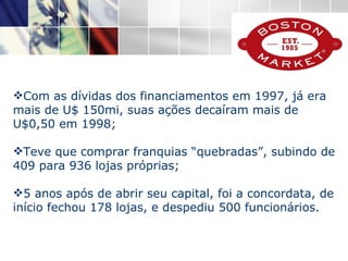    Com as dívidas dos financiamentos em 1997, já era mais de U$ 150mi, suas ações decaíram mais de U$0,50 em 1998; Teve que comprar franquias “quebradas”, subindo de 409 para 936 lojas próprias; 5 anos após de abrir seu capital, foi a concordata, de início fechou 178 lojas, e despediu 500 funcionários. 