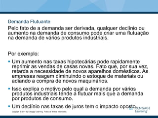 Demanda Flutuante
Pelo fato de a demanda ser derivada, qualquer declínio ou
aumento na demanda de consumo pode criar uma flutuação
na demanda de vários produtos industriais.


Por exemplo:
 Um aumento nas taxas hipotecárias pode rapidamente
  reprimir as vendas de casas novas. Fato que, por sua vez,
  retarda a necessidade de novos aparelhos domésticos. As
  empresas reagem diminuindo o estoque de materiais ou
  adiando a compra de novos maquinários.
 Isso explica o motivo pelo qual a demanda por vários
  produtos industriais tende a flutuar mais que a demanda
  por produtos de consumo.
 Um declínio nas taxas de juros tem o impacto oposto.
 Copyright © 2011 by Cengage Learning. Todos os direitos reservados.
 