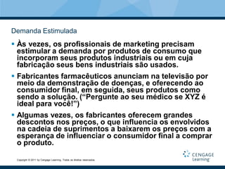 Demanda Estimulada
 Às vezes, os profissionais de marketing precisam
  estimular a demanda por produtos de consumo que
  incorporam seus produtos industriais ou em cuja
  fabricação seus bens industriais são usados.
 Fabricantes farmacêuticos anunciam na televisão por
  meio da demonstração de doenças, e oferecendo ao
  consumidor final, em seguida, seus produtos como
  sendo a solução. (“Pergunte ao seu médico se XYZ é
  ideal para você!”)
 Algumas vezes, os fabricantes oferecem grandes
  descontos nos preços, o que influencia os envolvidos
  na cadeia de suprimentos a baixarem os preços com a
  esperança de influenciar o consumidor final a comprar
  o produto.

 Copyright © 2011 by Cengage Learning. Todos os direitos reservados.
 