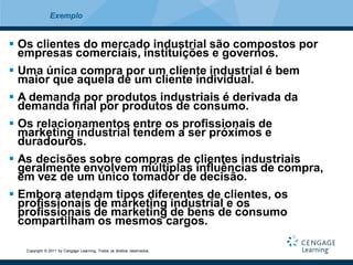 Exemplo


 Os clientes do mercado industrial são compostos por
  empresas comerciais, instituições e governos.
 Uma única compra por um cliente industrial é bem
  maior que aquela de um cliente individual.
 A demanda por produtos industriais é derivada da
  demanda final por produtos de consumo.
 Os relacionamentos entre os profissionais de
  marketing industrial tendem a ser próximos e
  duradouros.
 As decisões sobre compras de clientes industriais
  geralmente envolvem múltiplas influências de compra,
  em vez de um único tomador de decisão.
 Embora atendam tipos diferentes de clientes, os
  profissionais de marketing industrial e os
  profissionais de marketing de bens de consumo
  compartilham os mesmos cargos.

   Copyright © 2011 by Cengage Learning. Todos os direitos reservados.
 