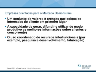 Empresas orientadas para o Mercado Demonstram…
 Um conjunto de valores e crenças que coloca os
  interesses do cliente em primeiro lugar
 A capacidade de gerar, difundir e utilizar de modo
  produtivo as melhores informações sobre clientes e
  concorrentes
 O uso coordenado de recursos interfuncionais (por
  exemplo, pesquisa e desenvolvimento, fabricação)




 Copyright © 2011 by Cengage Learning. Todos os direitos reservados.
 