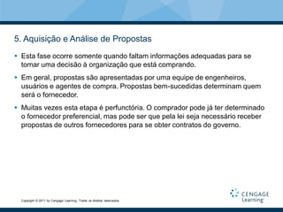 5. Aquisição e Análise de Propostas
 Esta fase ocorre somente quando faltam informações adequadas para se
  tomar uma decisão à organização que está comprando.
 Em geral, propostas são apresentadas por uma equipe de engenheiros,
  usuários e agentes de compra. Propostas bem-sucedidas determinam quem
  será o fornecedor.
 Muitas vezes esta etapa é perfunctória. O comprador pode já ter determinado
  o fornecedor preferencial, mas pode ser que pela lei seja necessário receber
  propostas de outros fornecedores para se obter contratos do governo.




  Copyright © 2011 by Cengage Learning. Todos os direitos reservados.
 