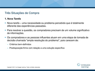 Três Situações de Compra
1. Nova Tarefa
 Nova tarefa – uma necessidade ou problema percebido que é totalmente
  diferente das experiências passadas.
 Para resolver a questão, os compradores precisam de um volume significativo
  de informações.
 Os compradores e as pessoas influentes atuam em uma etapa de tomada de
  decisão chamada "ampla resolução do problema", pois carecem de:
  – Critérios bem-definidos
  – Predisposição firme com relação a uma solução específica




  Copyright © 2011 by Cengage Learning. Todos os direitos reservados.
 