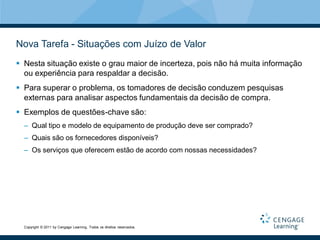 Nova Tarefa - Situações com Juízo de Valor
 Nesta situação existe o grau maior de incerteza, pois não há muita informação
  ou experiência para respaldar a decisão.
 Para superar o problema, os tomadores de decisão conduzem pesquisas
  externas para analisar aspectos fundamentais da decisão de compra.
 Exemplos de questões-chave são:
  – Qual tipo e modelo de equipamento de produção deve ser comprado?
  – Quais são os fornecedores disponíveis?
  – Os serviços que oferecem estão de acordo com nossas necessidades?




  Copyright © 2011 by Cengage Learning. Todos os direitos reservados.
 