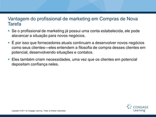 Vantagem do profissional de marketing em Compras de Nova
Tarefa
 Se o profissional de marketing já possui uma conta estabelecida, ele pode
  alavancar a situação para novos negócios.
 É por isso que fornecedores atuais continuam a desenvolver novos negócios
  como seus clientes—eles entendem a filosofia de compra desses clientes em
  potencial, desenvolvendo situações e contatos.
 Eles também criam necessidades, uma vez que os clientes em potencial
  depositam confiança neles.




  Copyright © 2011 by Cengage Learning. Todos os direitos reservados.
 