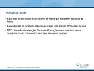 Recompra Direta
 Situações de resolução de problema de rotina que requerem soluções de
  rotina.
 Esta situação de negócios repetidos é o que todo grande fornecedor deseja.
 MRO: itens de Manutenção, Reparo e Operações se enquadram nesta
  categoria, assim como vários serviços, tais como viagens.




  Copyright © 2011 by Cengage Learning. Todos os direitos reservados.
 