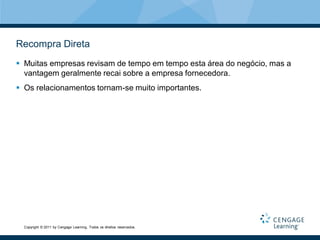 Recompra Direta
 Muitas empresas revisam de tempo em tempo esta área do negócio, mas a
  vantagem geralmente recai sobre a empresa fornecedora.
 Os relacionamentos tornam-se muito importantes.




  Copyright © 2011 by Cengage Learning. Todos os direitos reservados.
 