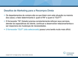 Desafios de Marketing para a Recompra Direta
 Os departamentos de compra são os que lidam com esta situação na maioria
  dos casos; o fator determinante é: quem é"IN" e quem é "OUT"?
 O fornecedor "IN" (listado) precisa constantemente reforçar seus serviços,
  atender às expectativas do cliente, continuar a desenvolver relacionamentos e
  ser responsivo às mudanças de necessidades.
 O fornecedor "OUT" (não selecionado) possui uma tarefa muito mais difícil.




  Copyright © 2011 by Cengage Learning. Todos os direitos reservados.
 