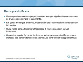 Recompra Modificada
 Os compradores sentem que podem obter avanços significativos se revisarem
  as situações de compra regularmente.
 Em geral, mudanças em estilo, materiais ou até soluções alternativas facilitam
  tal revisão.
 Outra razão para a Recompra Modificada é insatisfação com o atual
  fornecedor.
 O novo fornecedor foi capaz de detectar as fraquezas do atual fornecedor e
  ofereceu aos compradores novas alternativas para "driblar" o(s) problema(s).




  Copyright © 2011 by Cengage Learning. Todos os direitos reservados.
 