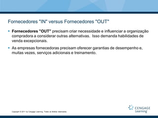 Fornecedores "IN" versus Fornecedores "OUT"
 Fornecedores "OUT" precisam criar necessidade e influenciar a organização
  compradora a considerar outras alternativas. Isso demanda habilidades de
  venda excepcionais.
 As empresas fornecedoras precisam oferecer garantias de desempenho e,
  muitas vezes, serviços adicionais e treinamento.




  Copyright © 2011 by Cengage Learning. Todos os direitos reservados.
 