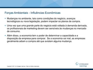 Forças Ambientais - Influências Econômicas
 Mudanças no ambiente, tais como condições do negócio, avanços
  tecnológicos ou nova legislação, podem impactar os planos de compra.
 Uma vez que uma grande parte do negócio está voltada à demanda derivada,
  os profissionais de marketing devem ser sensíveis às mudanças no mercado
  de consumo.
 Além disso, a economia tem o poder de determinar a capacidade e a
  disposição da empresa para comprar. Se a economia vai mal, as empresas
  geralmente adiam a compra até que avistem alguma mudança.




  Copyright © 2011 by Cengage Learning. Todos os direitos reservados.
 