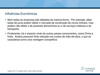 Influências Econômicas
 Nem todas as empresas são afetadas da mesma forma. Por exemplo, altas
  taxas de juros podem afetar o mercado de construção de novos imóveis, mas
  podem não afetar o de produtos alimentícios ou o de serviços médicos e de
  transporte.
 Finalmente, há o impacto vindo de outros países concorrentes, como China e
  Índia. Ambos possuem forte redução nos custos de mão-de-obra, o que se
  caracteriza como uma vantagem competitiva




  Copyright © 2011 by Cengage Learning. Todos os direitos reservados.
 