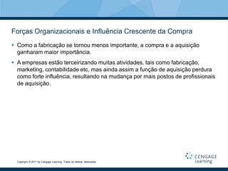 Forças Organizacionais e Influência Crescente da Compra
 Como a fabricação se tornou menos importante, a compra e a aquisição
  ganharam maior importância.
 A empresas estão terceirizando muitas atividades, tais como fabricação,
  marketing, contabilidade etc, mas ainda assim a função de aquisição perdura
  como forte influência, resultando na mudança por mais postos de profissionais
  de aquisição.




  Copyright © 2011 by Cengage Learning. Todos os direitos reservados.
 