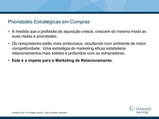 Prioridades Estratégicas em Compras
 À medida que a profissão de aquisição cresce, crescem do mesmo modo as
  suas metas e prioridades.
 Os compradores estão mais ambiciosos, resultando num ambiente de maior
  competitividade. Uma estratégia de marketing eficaz estabelece
  relacionamentos mais sólidos e profundos com os compradores.
 Este é o ímpeto para o Marketing de Relacionamento.




  Copyright © 2011 by Cengage Learning. Todos os direitos reservados.
 