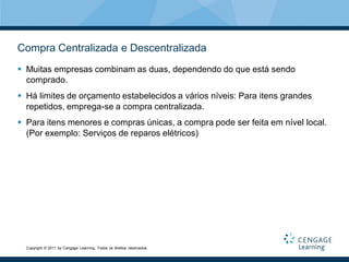 Compra Centralizada e Descentralizada
 Muitas empresas combinam as duas, dependendo do que está sendo
  comprado.
 Há limites de orçamento estabelecidos a vários níveis: Para itens grandes
  repetidos, emprega-se a compra centralizada.
 Para itens menores e compras únicas, a compra pode ser feita em nível local.
  (Por exemplo: Serviços de reparos elétricos)




  Copyright © 2011 by Cengage Learning. Todos os direitos reservados.
 