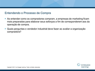 Entendendo o Processo de Compra
 Ao entender como os compradores compram, a empresas de marketing ficam
  mais preparadas para elaborar seus esforços a fim de corresponderem aos da
  operação de compra.
 Quais perguntas o vendedor industrial deve fazer ao avaliar a organização
  compradora?




  Copyright © 2011 by Cengage Learning. Todos os direitos reservados.
 