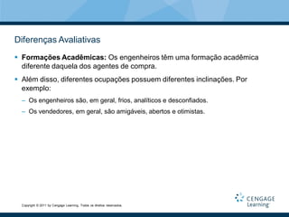 Diferenças Avaliativas
 Formações Acadêmicas: Os engenheiros têm uma formação acadêmica
  diferente daquela dos agentes de compra.
 Além disso, diferentes ocupações possuem diferentes inclinações. Por
  exemplo:
  – Os engenheiros são, em geral, frios, analíticos e desconfiados.
  – Os vendedores, em geral, são amigáveis, abertos e otimistas.




  Copyright © 2011 by Cengage Learning. Todos os direitos reservados.
 