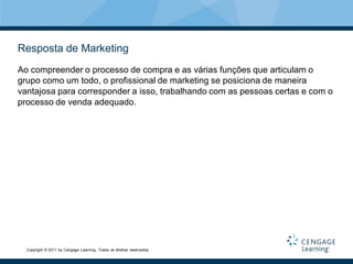 Resposta de Marketing
Ao compreender o processo de compra e as várias funções que articulam o
grupo como um todo, o profissional de marketing se posiciona de maneira
vantajosa para corresponder a isso, trabalhando com as pessoas certas e com o
processo de venda adequado.




  Copyright © 2011 by Cengage Learning. Todos os direitos reservados.
 