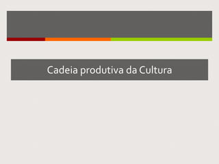 Cadeia produtiva da Cultura
 