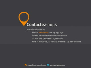 Marketing d'influence - Alhena