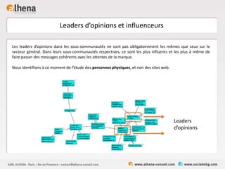 Leaders d’opinions et influenceurs
Les leaders d’opinions dans les sous-communautés ne sont pas obligatoirement les mêmes que ceux sur le
secteur général. Dans leurs sous-communautés respectives, ce sont les plus influents et les plus à même de
faire passer des messages cohérents avec les attentes de la marque.
Nous identifions à ce moment de l’étude des personnes physiques, et non des sites web.
Leaders
d’opinions
 