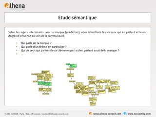 Etude sémantique
Selon les sujets intéressants pour la marque (prédéfinis), nous identifions les sources qui en parlent et leurs
degrés d’influence au sein de la communauté.
• Qui parle de la marque ?
• Qui parle d’un thème en particulier ?
• Qui de ceux qui parlent de ce thème en particulier, parlent aussi de la marque ?
• …
 