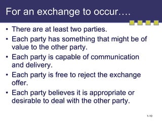 For an exchange to occur…. There are at least two parties. Each party has something that might be of value to the other party. Each party is capable of communication and delivery. Each party is free to reject the exchange offer. Each party believes it is appropriate or desirable to deal with the other party. 