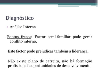 DiagnósticoAnálise InternaPontos fracos: Factor semi-familiar pode gerar conflito interno.Este factor pode prejudicar também a liderança.Não existe plano de carreira, não há formação profissional e oportunidades de desenvolvimento.