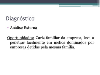 DiagnósticoAnálise ExternaOportunidades: Cariz familiar da empresa, leva a penetrar facilmente em nichos dominados por empresas detidas pela mesma família.