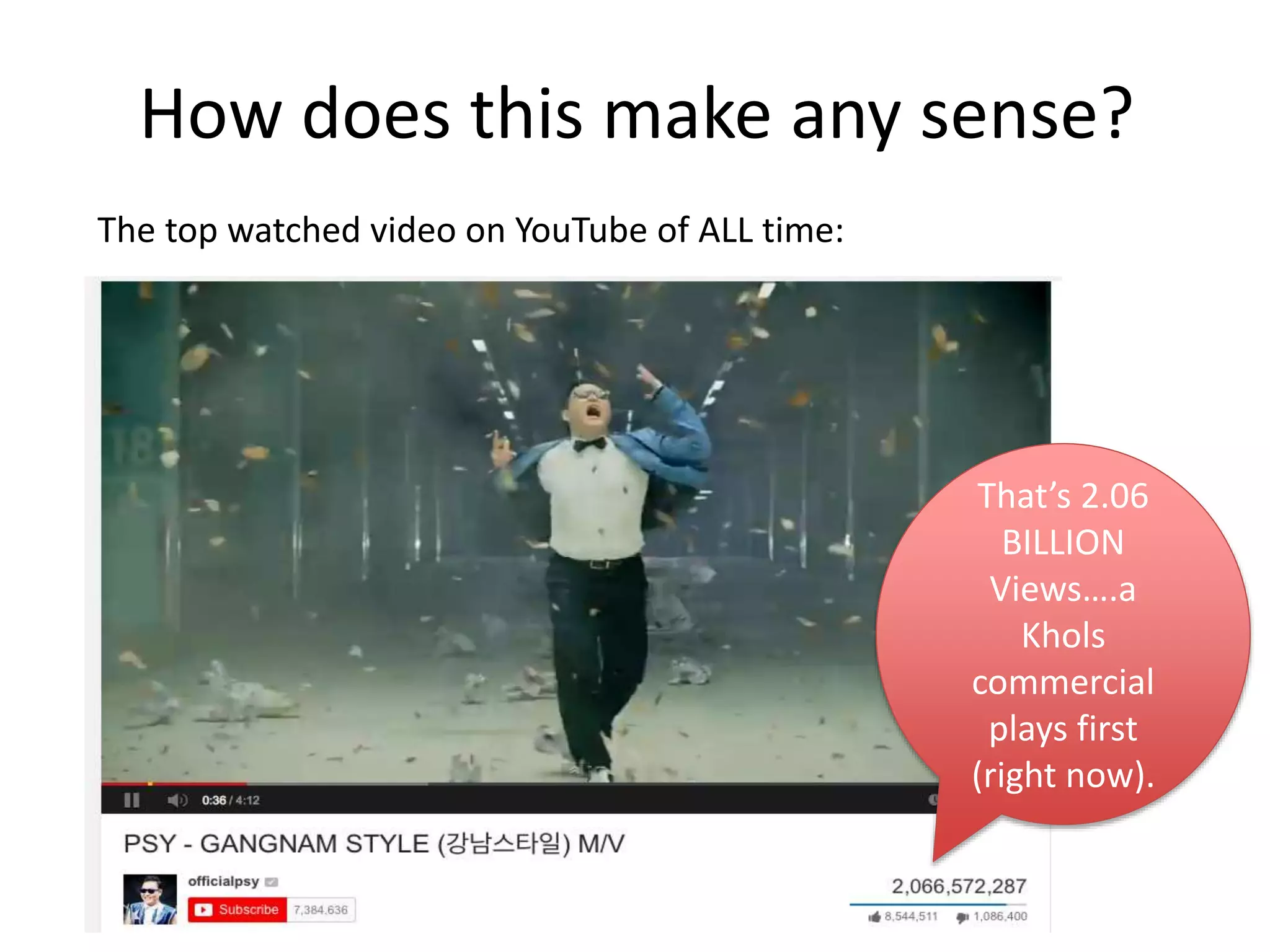 That’s 2.06
BILLION
Views….a
Khols
commercial
plays first
(right now).
How does this make any sense?
The top watched video on YouTube of ALL time:
 