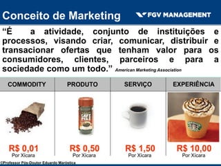 “É a atividade, conjunto de instituições e
processos, visando criar, comunicar, distribuir e
transacionar ofertas que tenham valor para os
consumidores, clientes, parceiros e para a
sociedade como um todo.” American Marketing Association
Conceito de Marketing
©Professor Pós-Doutor Eduardo Maróstica
 