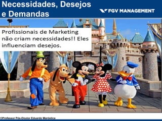 Necessidades, Desejos
e Demandas
©Professor Pós-Doutor Eduardo Maróstica
 
