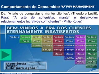 Comportamento do Consumidor
De: “A arte de conquistar e manter clientes”. (Theodore Levitt),
Para: “A arte de conquistar, manter e desenvolver
relacionamentos lucrativos com clientes”. (Philip Kotler)
©Professor Doutor Eduardo Maróstica
 