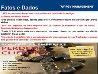 “ 68% da perda de clientes tem como razão a má qualidade do serviço”
Us News and World Report
“Dos clientes insatisfeitos, apenas cerca de 5% efetivamente fazem uma reclamação” Denis
Walker
“65% dos negócios de uma empresa vem de clientes já existentes e não de novos “
American Management Association
“Custa 5 à 6 vezes mais caro conquistar um novo cliente do que manter um cliente
existente” Claus Moller
“Um cliente insatisfeito fala a aproximadamente onze pessoas de sua frustração e apenas
seis quando fica satisfeito” Christophe Hart
Fatos e Dados
 