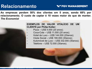 As empresas perdem 50% dos clientes em 5 anos, sendo 68% por
relacionamento. O custo de captar é 10 vezes maior do que de manter.
The Economist
EXEMPLOS DE VALOR VITALÍCIO DE UM
CLIENTE por Philip Kotler:
- Pizza – US$ 4.000 (20 anos);
- Coca-Cola – US$ 11.000 (20 anos);
- Hotel de Luxo – US$ 144.000 (20anos);
- Clube Social – US$ 180.000 (30anos);
- Automóvel de Luxo – US$ 332.000 (30anos);
- Telefone – US$ 72.000 (30anos).
© 2017 Professor PHD Eduardo Maróstica
Relacionamento
 