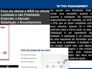 Foco do cliente e NÃO no cliente
Lealdade e não Fidelidade
Entender x Atender
Satisfação x Encantamento
 