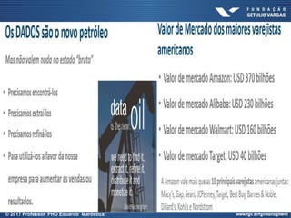 © 2017 Professor PHD Eduardo Maróstica
 