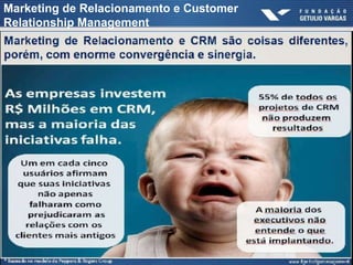 Marketing de Relacionamento e Customer
Relationship Management
 