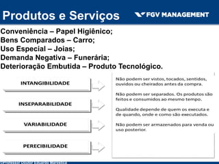 Produtos e Serviços
Conveniência – Papel Higiênico;
Bens Comparados – Carro;
Uso Especial – Joias;
Demanda Negativa – Funerária;
Deterioração Embutida – Produto Tecnológico.
©Professor Doutor Eduardo Maróstica
 