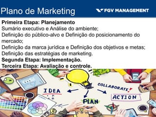 Primeira Etapa: Planejamento
Sumário executivo e Análise do ambiente;
Definição do público-alvo e Definição do posicionamento do
mercado;
Definição da marca jurídica e Definição dos objetivos e metas;
Definição das estratégias de marketing.
Segunda Etapa: Implementação.
Terceira Etapa: Avaliação e controle.
Plano de Marketing
 