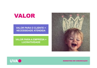 MARKETING EM COMUNICAÇÃO
VALOR
VALOR PARA A EMPRESA =
LUCRATIVIDADE
VALOR PARA O CLIENTE =
NECESSIDADE ATENDIDA
 