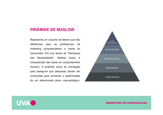 MARKETING EM COMUNICAÇÃO
PIRÂMIDE DE MASLOW
Representa um conjunto de fatores que dão
referências para os profissionais de
marketing compreenderem a mente do
consumidor. Em sua teoria da “Hierarquia
das Necessidades”, Maslow busca a
compreensão das bases do comportamento
humano. A pirâmide serve de orientação
para assegurar que pesquisas devem ser
conduzidas para aumentar a assertividade
de um determinado plano mercadológico.
 