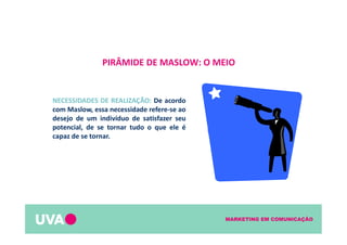MARKETING EM COMUNICAÇÃO
NECESSIDADES DE REALIZAÇÃO: De acordo
com Maslow, essa necessidade refere-se ao
desejo de um indivíduo de satisfazer seu
potencial, de se tornar tudo o que ele é
capaz de se tornar.
PIRÂMIDE DE MASLOW: O MEIO
 