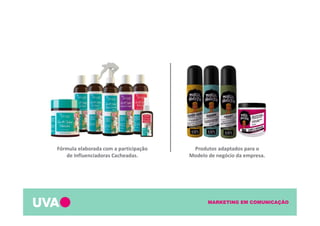 MARKETING EM COMUNICAÇÃO
Fórmula elaborada com a participação
de Influenciadoras Cacheadas.
Produtos adaptados para o
Modelo de negócio da empresa.
 