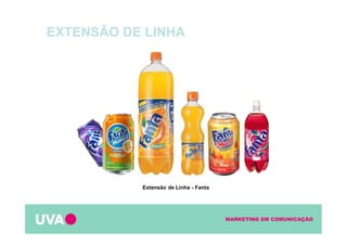 MARKETING EM COMUNICAÇÃO
Extensão de Linha - Fanta
EXTENSÃO DE LINHA
 