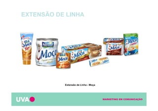 MARKETING EM COMUNICAÇÃO
Extensão de Linha - Moça
EXTENSÃO DE LINHA
 